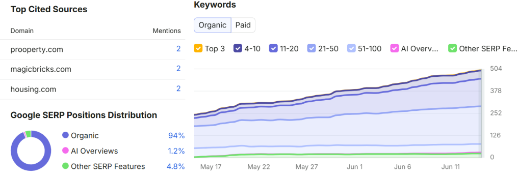 seo-report-1