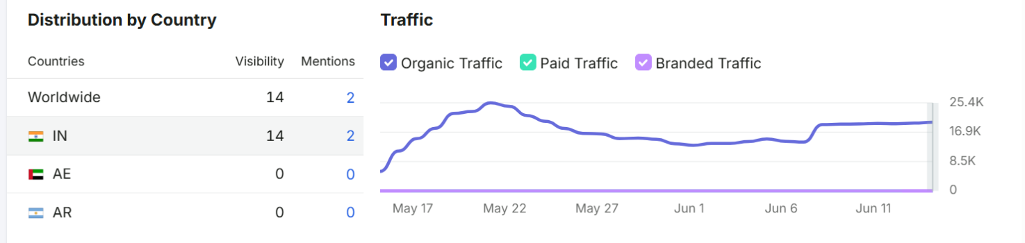 seo-report-3
