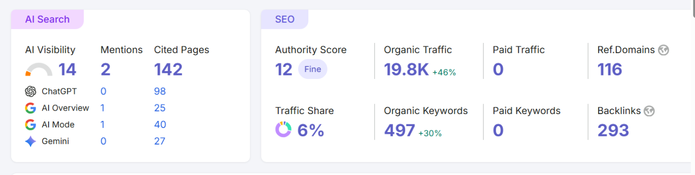 seo-report-4